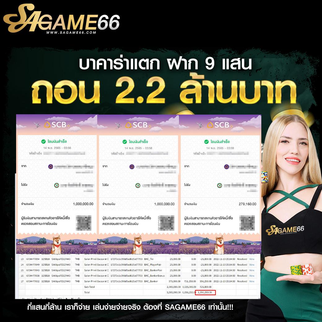 เครดิตฟรี128 แพลตฟอร์มคาสิโนอันดับหนึ่งของประเทศไทย โปรโมชั่นพิเศษล่าสุด