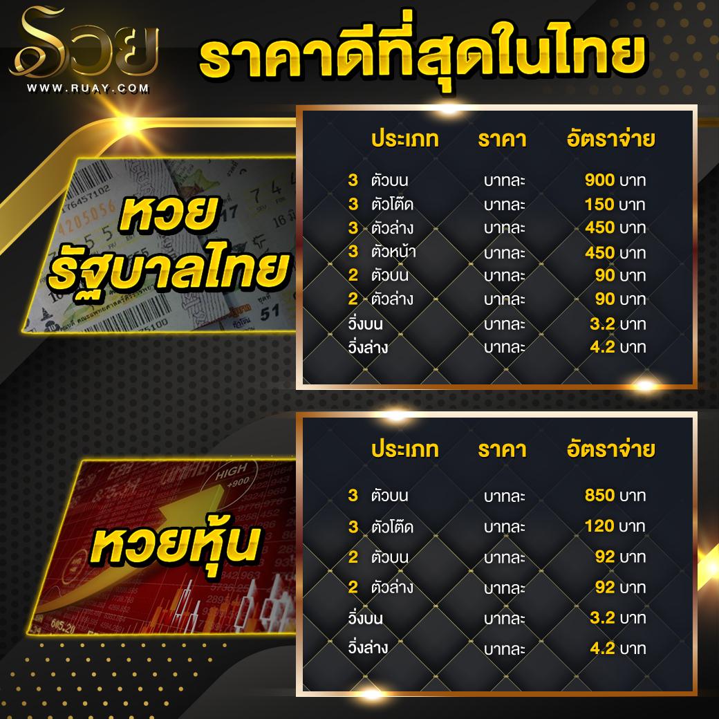 เดิมพันสุดมันส์กับ PG สล็อต เว็บตรงไม่ผ่านเอเย่นต์ รูปแบบใหม่ล่าสุด