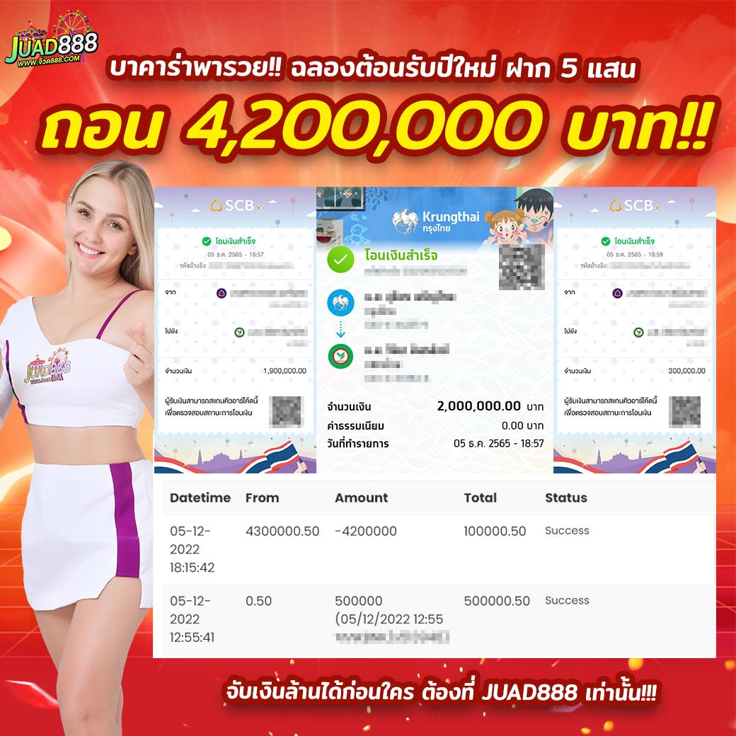 เดิมพันสุดมันส์กับ betflix828 คาสิโนอันดับหนึ่งในไทย 2024