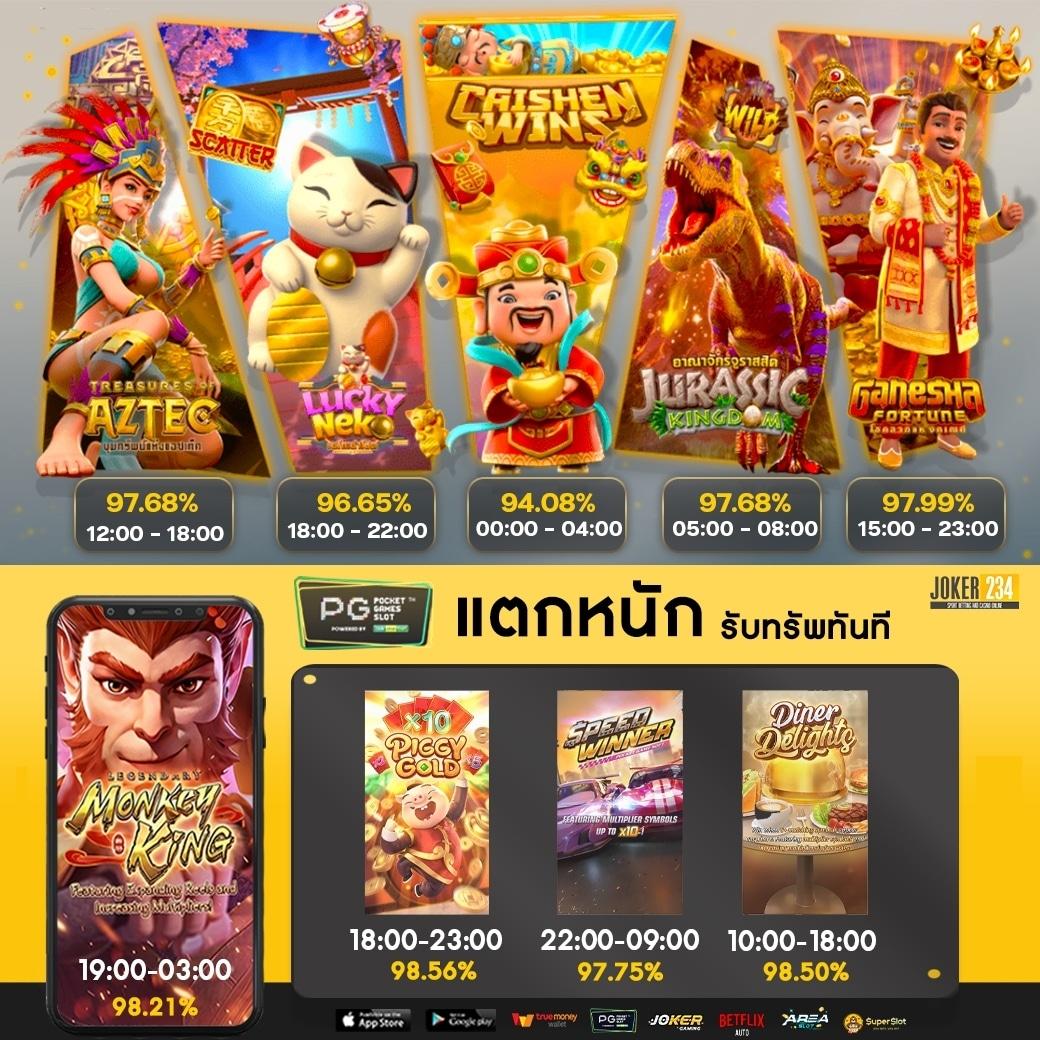 เดิมพันสนุกกับคลาย m98 ใหม่ล่าสุด พร้อมโปรโมชั่นโดนใจในไทย