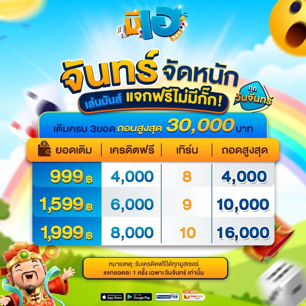 เบทฟิกco คาสิโนออนไลน์ รวมเกมสล็อตแตกง่ายที่สุด 2024