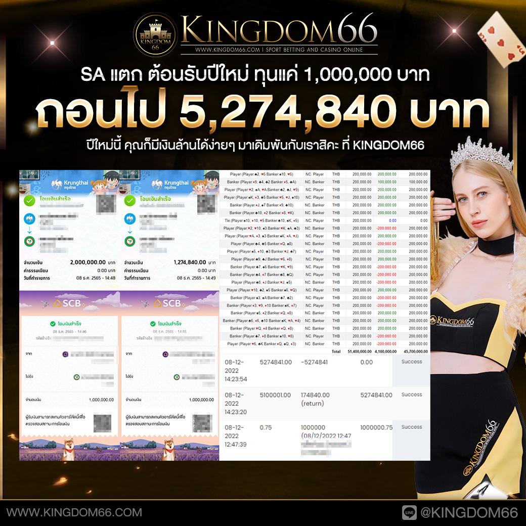 เบทฟิกคิง คาสิโนออนไลน์ยอดนิยม พร้อมโปรโมชั่นใหม่ล่าสุด