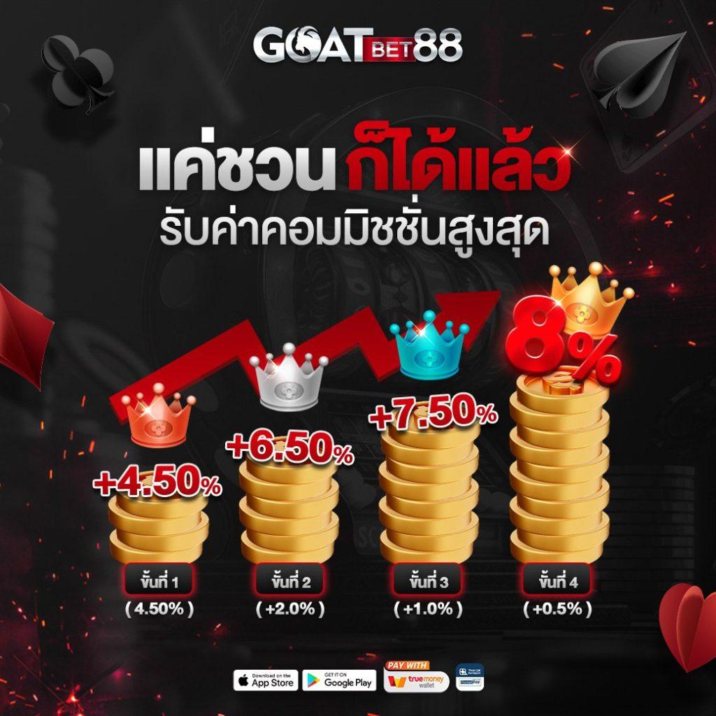 เล่นคาสิโนออนไลน์กับ KO888 เว็บตรงครบวงจร มาตรฐานสากล 2024