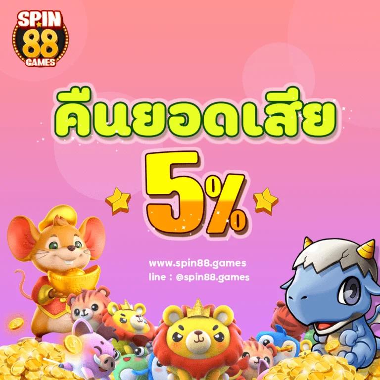 เล่นง่ายกับ Autoplayสล็อต คาสิโนออนไลน์ยอดนิยมแห่งปี 2024