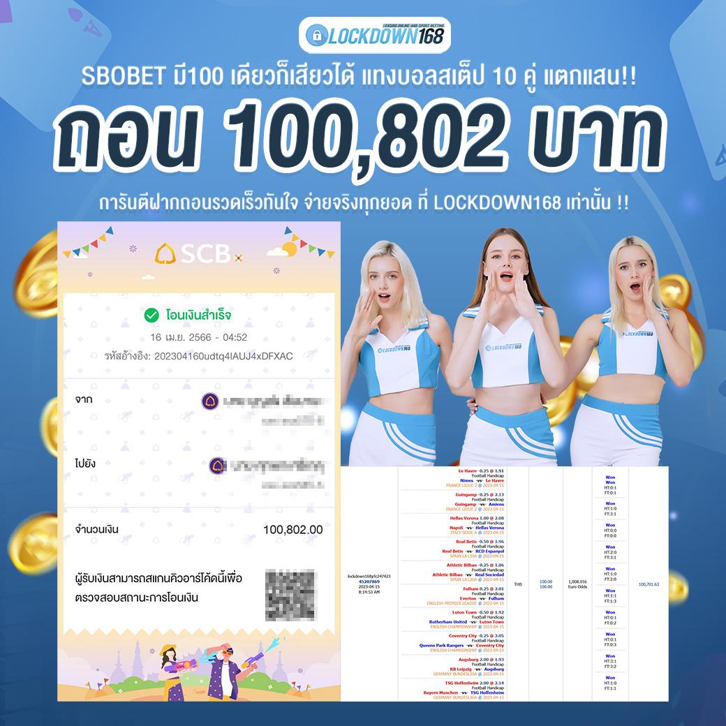 เล่นง่ายด้วย PG Demo คาสิโนครบวงจร กระแสแรงในไทย
