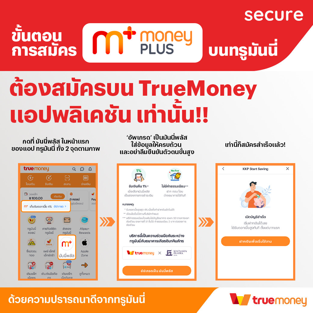 เว็บ PG คาสิโน พร้อมรองรับ วอ เลท สมัครง่าย โปรโมชั่นเด็ด เครดิตฟรีครบ