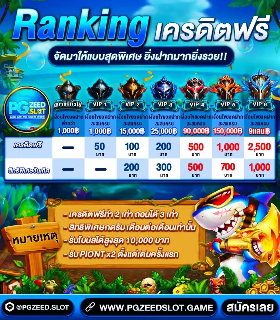 เว็บ สล็อต pg แตก ดี แน่นอน 100 ค่ายสล็อตคุณภาพใหม่ล่าสุด 2024