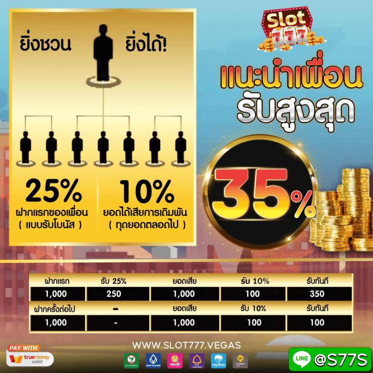 เว็บยักษ์เขียว คาสิโนครบวงจร ระบบมั่นคง เล่นง่าย จ่ายไว